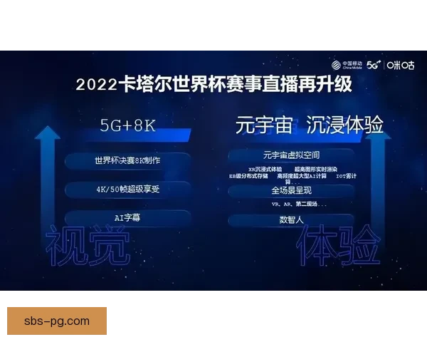 2026世界杯官方宣布首届元宇宙球迷节将在赛事期间精彩亮相